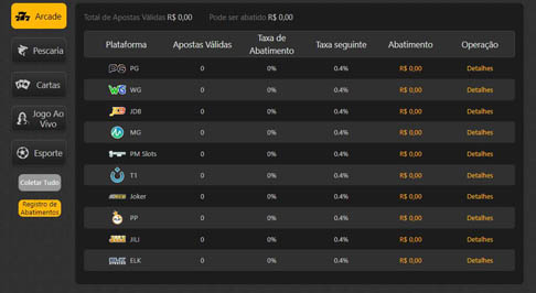 Esporte 365bet