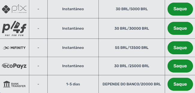 99777bet
